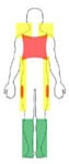 Rolfing® Ten-Series 1-3 body areas diagram